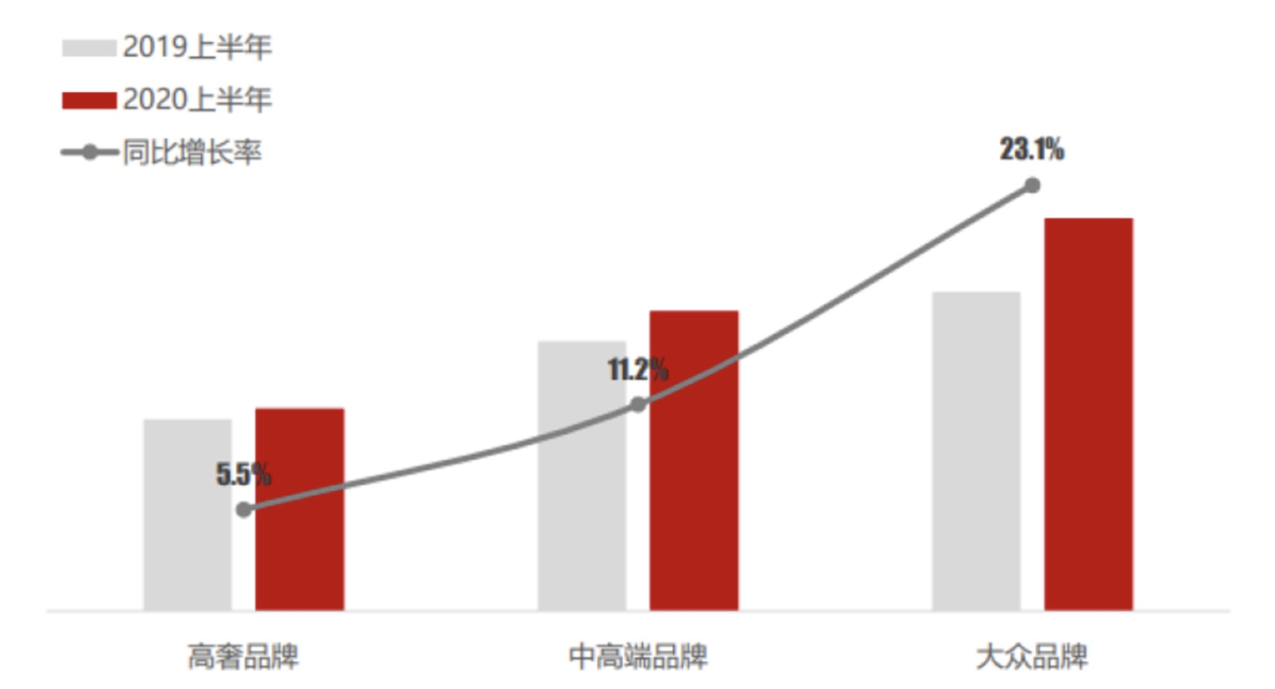 品牌策劃公司 品牌策劃公司